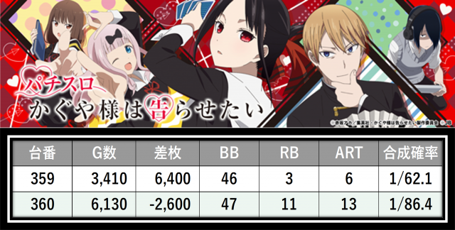 https://cdn.p-town.dmm.com/editor/__0_rakudan/＿＿＿格付け用/0406カネマン大船渡/2.png