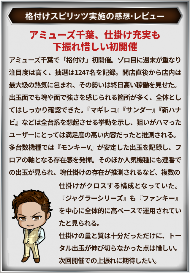 https://cdn.p-town.dmm.com/editor/__0_rakudan/＿＿＿格付け用/0411アミューズ千葉/000.png