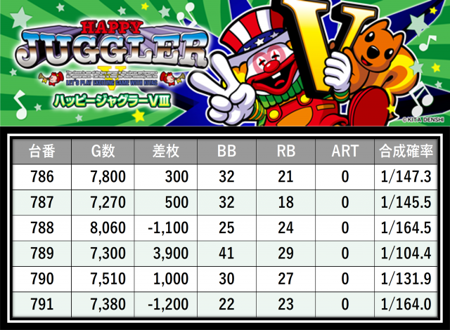 https://cdn.p-town.dmm.com/editor/__0_rakudan/＿＿＿格付け用/0411アミューズ千葉/15.png