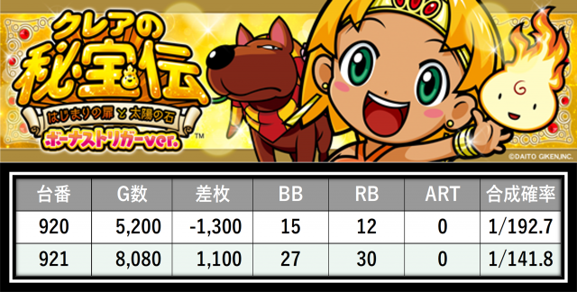 https://cdn.p-town.dmm.com/editor/__0_rakudan/＿＿＿格付け用/0411アミューズ千葉/30.png