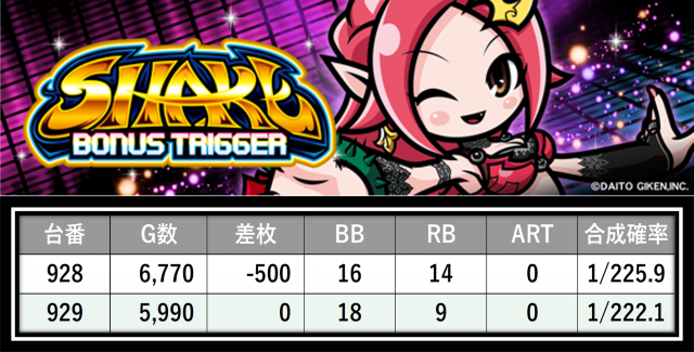 https://cdn.p-town.dmm.com/editor/__0_rakudan/＿＿＿格付け用/0411アミューズ千葉/29.png