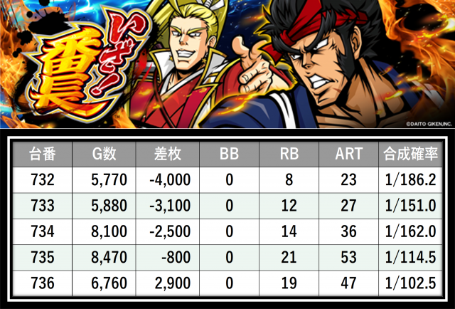 https://cdn.p-town.dmm.com/editor/__0_rakudan/＿＿＿格付け用/0411アミューズ千葉/41.png