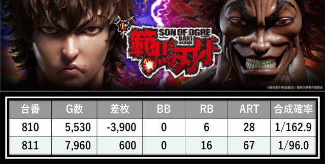 https://cdn.p-town.dmm.com/editor/__0_rakudan/＿＿＿格付け用/0411アミューズ千葉/44.png