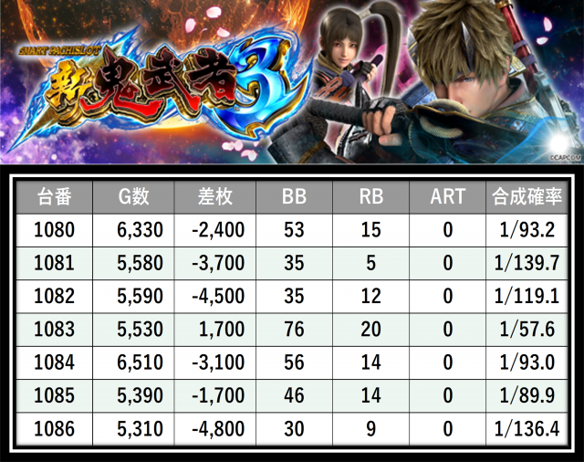 https://cdn.p-town.dmm.com/editor/__0_rakudan/＿＿＿格付け用/0411アミューズ千葉/46.png