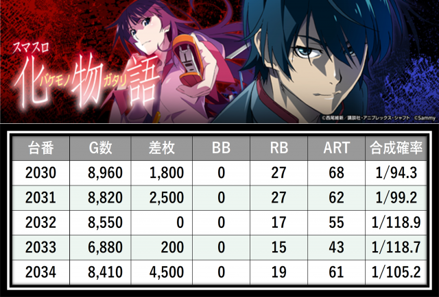 https://cdn.p-town.dmm.com/editor/__0_rakudan/＿＿＿格付け用/0411エスパス溝の/0.png