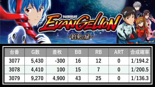 https://cdn.p-town.dmm.com/editor/__0_rakudan/＿＿＿格付け用/0411エスパス溝の/9.png