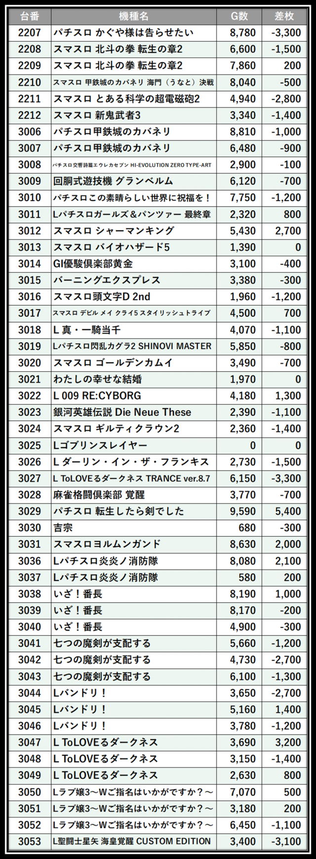 https://cdn.p-town.dmm.com/editor/__0_rakudan/＿＿＿格付け用/0411エスパス溝の/104.png