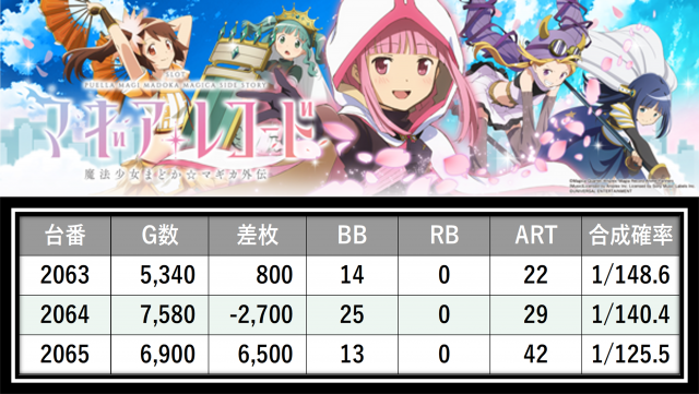 https://cdn.p-town.dmm.com/editor/__0_rakudan/＿＿＿格付け用/0411エスパス溝の/10.png