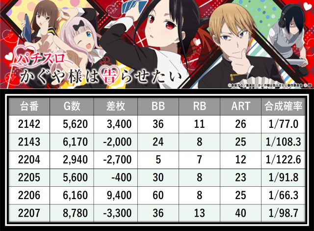 https://cdn.p-town.dmm.com/editor/__0_rakudan/＿＿＿格付け用/0411エスパス溝の/13.png