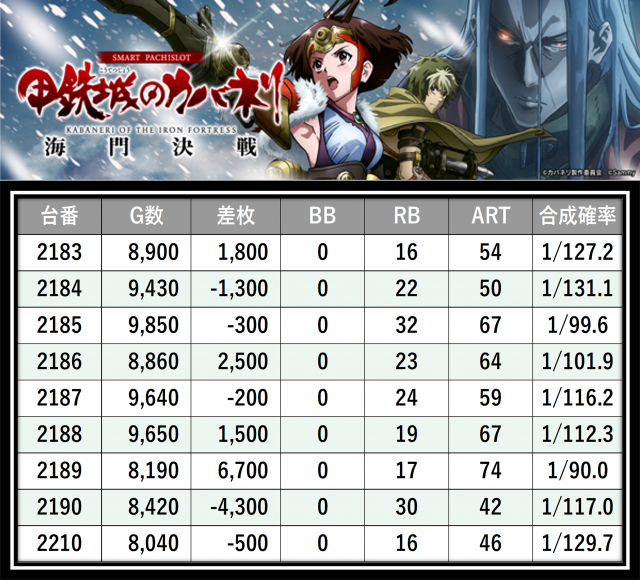 https://cdn.p-town.dmm.com/editor/__0_rakudan/＿＿＿格付け用/0411エスパス溝の/14.png