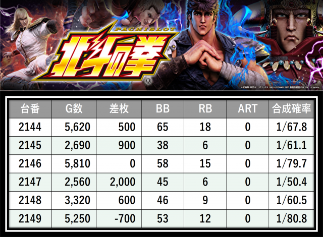 https://cdn.p-town.dmm.com/editor/__0_rakudan/＿＿＿格付け用/0411エスパス溝の/15.png