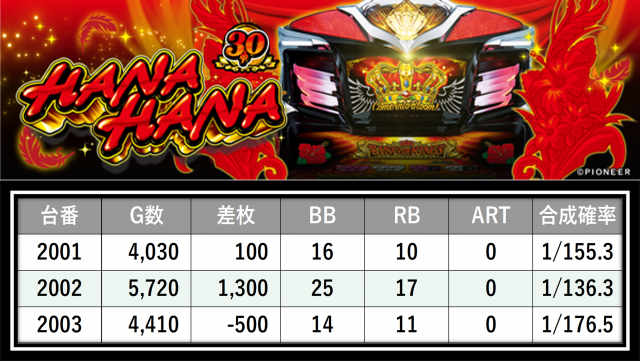 https://cdn.p-town.dmm.com/editor/__0_rakudan/＿＿＿格付け用/0411エスパス溝の/18.png