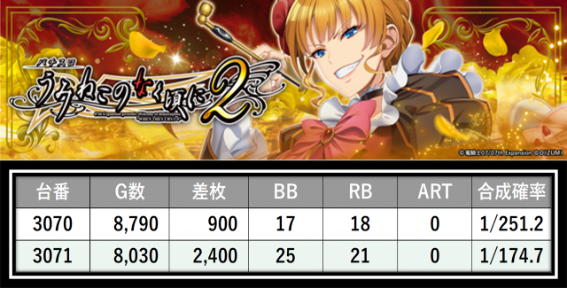 https://cdn.p-town.dmm.com/editor/__0_rakudan/＿＿＿格付け用/0411エスパス溝の/1.png