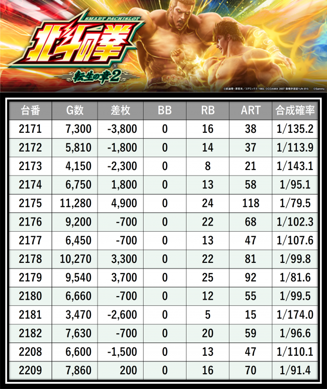 https://cdn.p-town.dmm.com/editor/__0_rakudan/＿＿＿格付け用/0411エスパス溝の/22.png