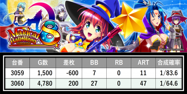 https://cdn.p-town.dmm.com/editor/__0_rakudan/＿＿＿格付け用/0411エスパス溝の/25.png