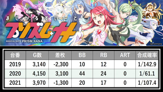 https://cdn.p-town.dmm.com/editor/__0_rakudan/＿＿＿格付け用/0411エスパス溝の/27.png