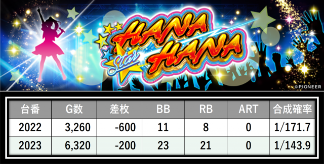 https://cdn.p-town.dmm.com/editor/__0_rakudan/＿＿＿格付け用/0411エスパス溝の/29.png