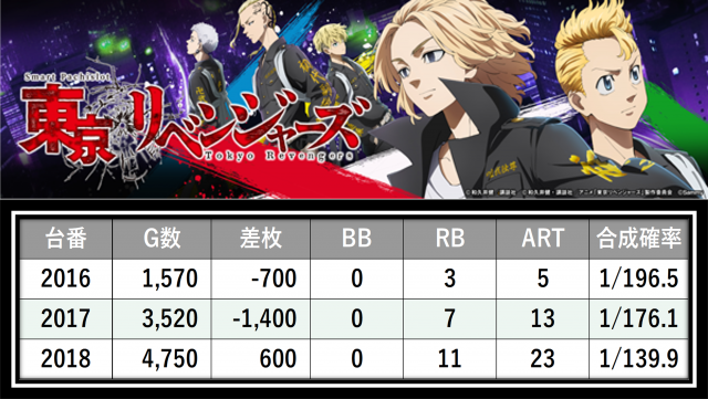https://cdn.p-town.dmm.com/editor/__0_rakudan/＿＿＿格付け用/0411エスパス溝の/30.png