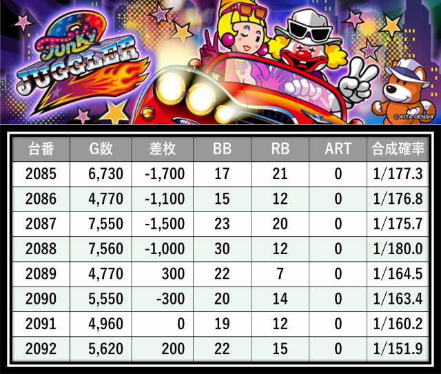 https://cdn.p-town.dmm.com/editor/__0_rakudan/＿＿＿格付け用/0411エスパス溝の/32.png