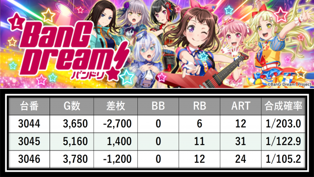 https://cdn.p-town.dmm.com/editor/__0_rakudan/＿＿＿格付け用/0411エスパス溝の/33.png
