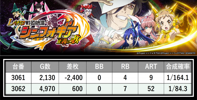 https://cdn.p-town.dmm.com/editor/__0_rakudan/＿＿＿格付け用/0411エスパス溝の/34.png
