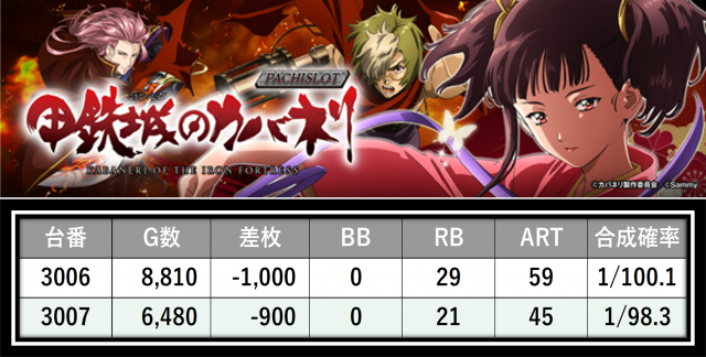 https://cdn.p-town.dmm.com/editor/__0_rakudan/＿＿＿格付け用/0411エスパス溝の/35.png