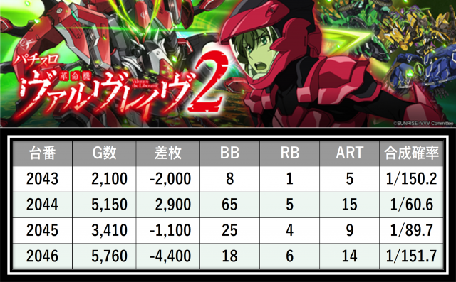 https://cdn.p-town.dmm.com/editor/__0_rakudan/＿＿＿格付け用/0411エスパス溝の/36.png