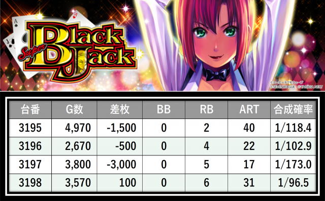 https://cdn.p-town.dmm.com/editor/__0_rakudan/＿＿＿格付け用/0411エスパス溝の/39.png