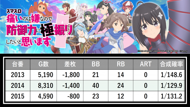 https://cdn.p-town.dmm.com/editor/__0_rakudan/＿＿＿格付け用/0411エスパス溝の/40.png
