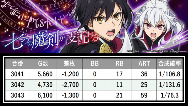 https://cdn.p-town.dmm.com/editor/__0_rakudan/＿＿＿格付け用/0411エスパス溝の/43.png