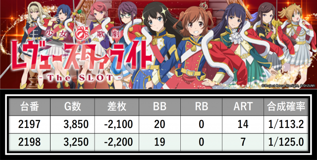 https://cdn.p-town.dmm.com/editor/__0_rakudan/＿＿＿格付け用/0411エスパス溝の/44.png