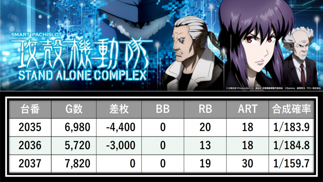 https://cdn.p-town.dmm.com/editor/__0_rakudan/＿＿＿格付け用/0411エスパス溝の/45.png
