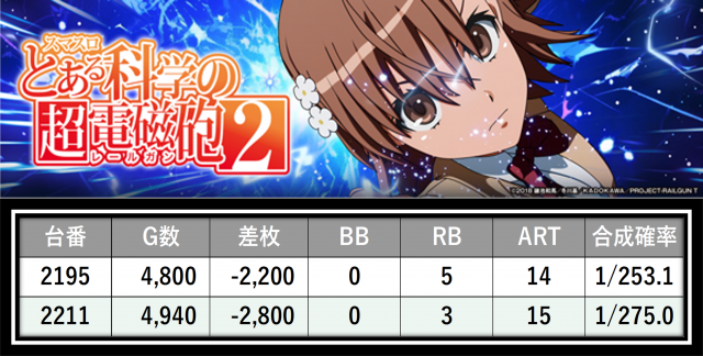 https://cdn.p-town.dmm.com/editor/__0_rakudan/＿＿＿格付け用/0411エスパス溝の/46.png