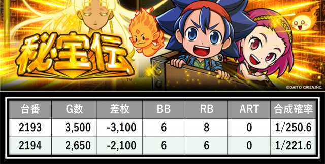 https://cdn.p-town.dmm.com/editor/__0_rakudan/＿＿＿格付け用/0411エスパス溝の/47.png