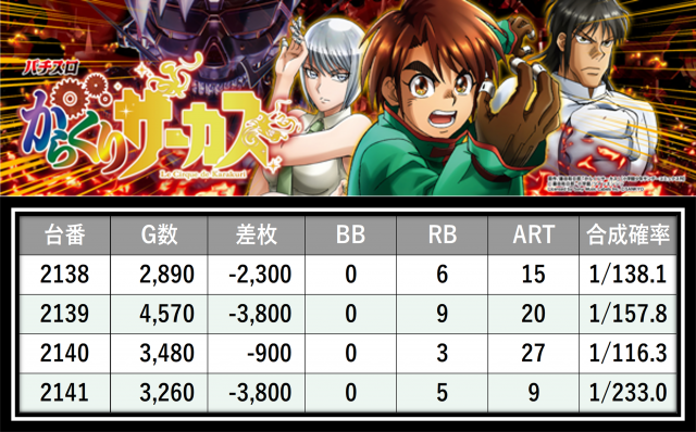https://cdn.p-town.dmm.com/editor/__0_rakudan/＿＿＿格付け用/0411エスパス溝の/48.png