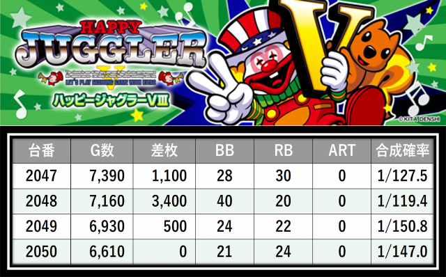 https://cdn.p-town.dmm.com/editor/__0_rakudan/＿＿＿格付け用/0411エスパス溝の/4.png