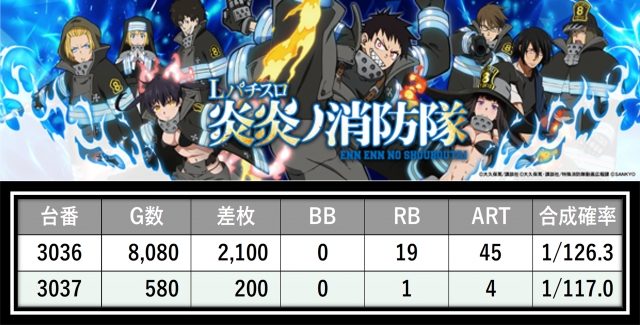 https://cdn.p-town.dmm.com/editor/__0_rakudan/＿＿＿格付け用/0411エスパス溝の/5.png