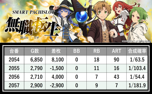https://cdn.p-town.dmm.com/editor/__0_rakudan/＿＿＿格付け用/0411エスパス溝の/7.png