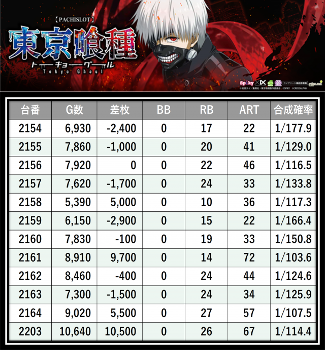 https://cdn.p-town.dmm.com/editor/__0_rakudan/＿＿＿格付け用/0411エスパス溝の/8.png