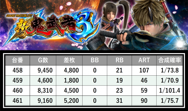 https://cdn.p-town.dmm.com/editor/__0_rakudan/＿＿＿格付け用/0411エスパス稲毛/0.png