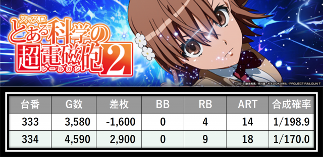 https://cdn.p-town.dmm.com/editor/__0_rakudan/＿＿＿格付け用/0411エスパス稲毛/15.png