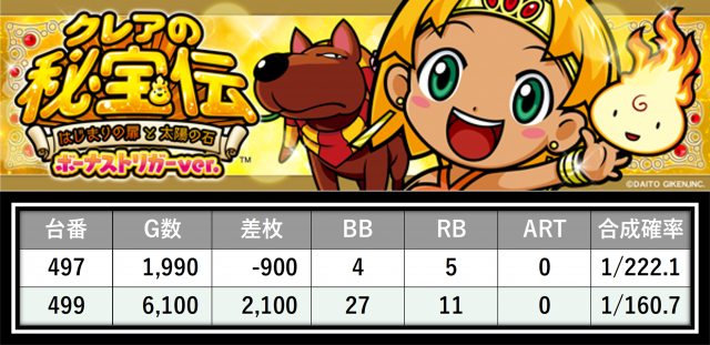 https://cdn.p-town.dmm.com/editor/__0_rakudan/＿＿＿格付け用/0411エスパス稲毛/16.png