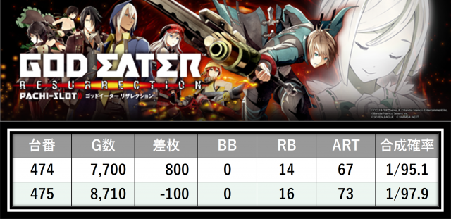 https://cdn.p-town.dmm.com/editor/__0_rakudan/＿＿＿格付け用/0411エスパス稲毛/18.png