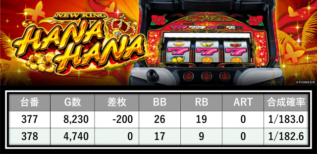 https://cdn.p-town.dmm.com/editor/__0_rakudan/＿＿＿格付け用/0411エスパス稲毛/26.png