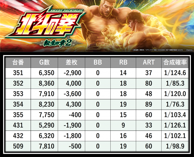 https://cdn.p-town.dmm.com/editor/__0_rakudan/＿＿＿格付け用/0411エスパス稲毛/29.png