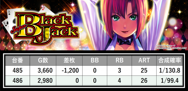 https://cdn.p-town.dmm.com/editor/__0_rakudan/＿＿＿格付け用/0411エスパス稲毛/32.png