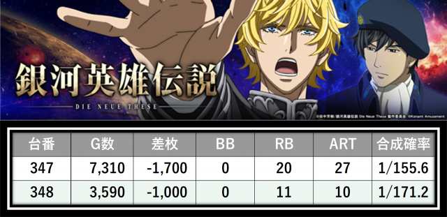 https://cdn.p-town.dmm.com/editor/__0_rakudan/＿＿＿格付け用/0411エスパス稲毛/33.png