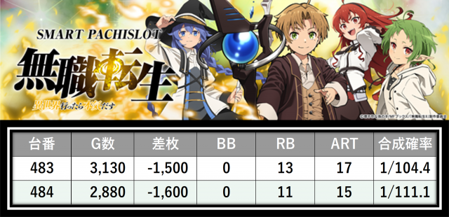 https://cdn.p-town.dmm.com/editor/__0_rakudan/＿＿＿格付け用/0411エスパス稲毛/36.png