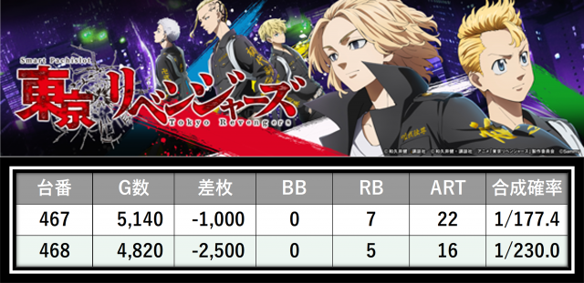 https://cdn.p-town.dmm.com/editor/__0_rakudan/＿＿＿格付け用/0411エスパス稲毛/37.png