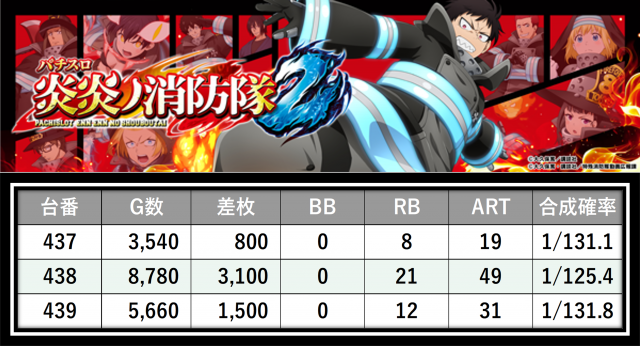 https://cdn.p-town.dmm.com/editor/__0_rakudan/＿＿＿格付け用/0411エスパス稲毛/4.png